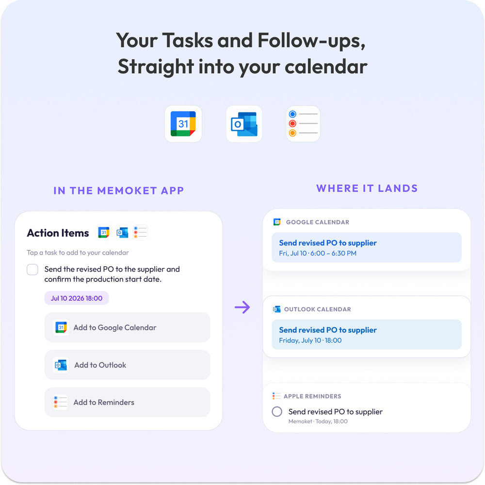 Memoket Gem Early Bird Package