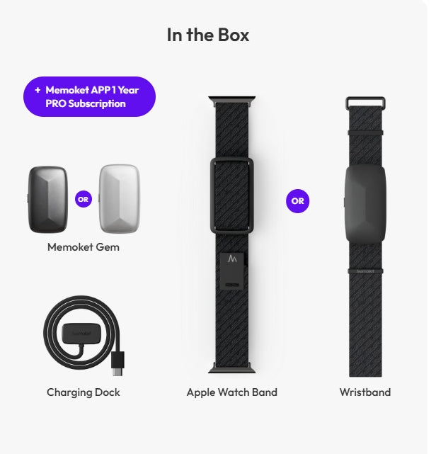 Memoket Gem Pre Order-Package