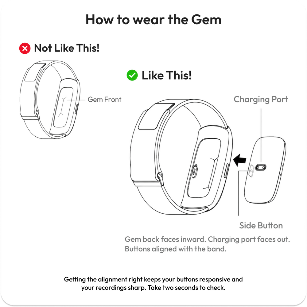 Memoket Gem Wristband