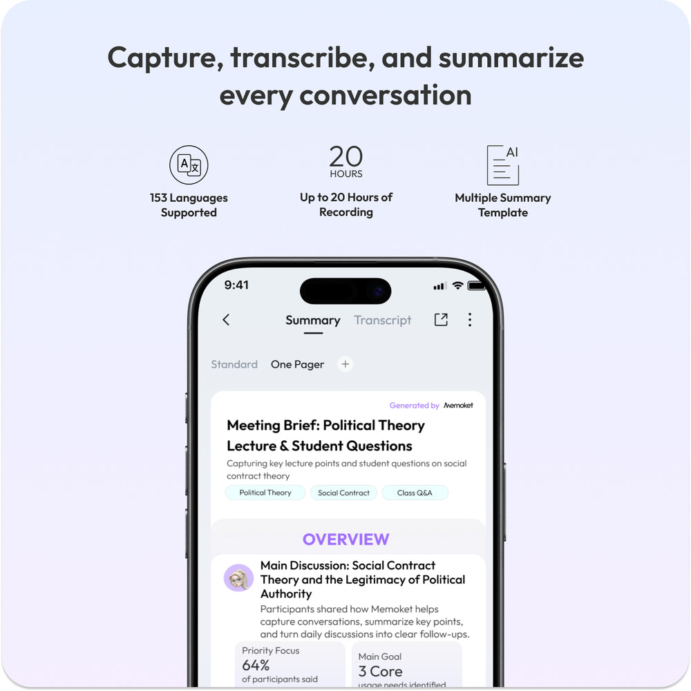Memoket Gem Early Bird Package