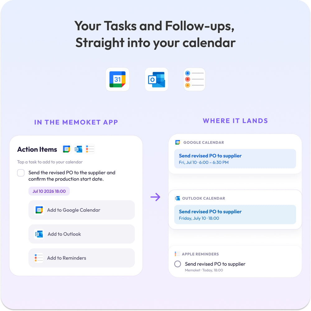 Memoket Gem Early Bird Package
