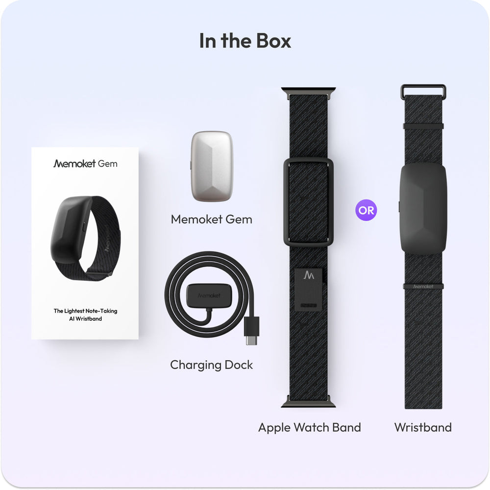 Memoket Gem Early Bird Package