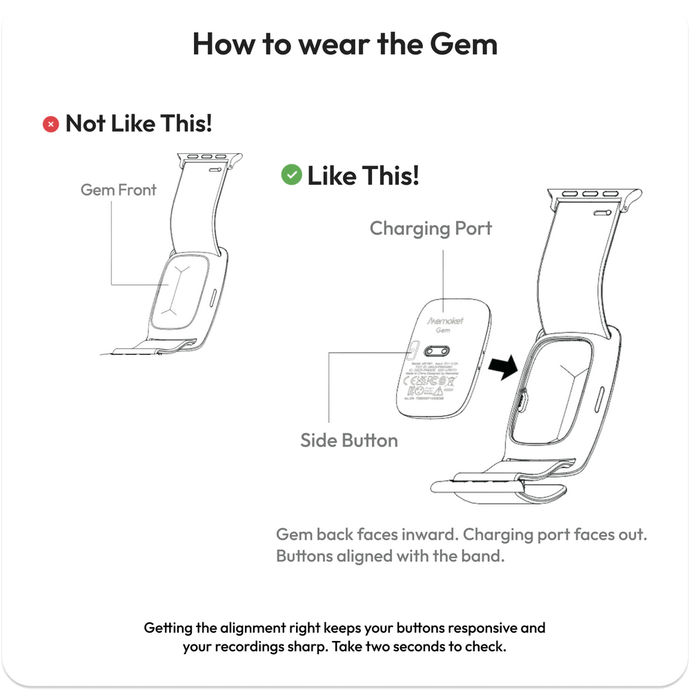 Memoket Gem + Smartwatch Co-Wear Band