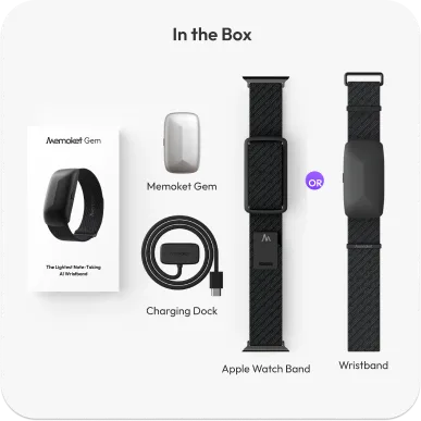 In the box: Memoket Gem, charging dock, Apple Watch band, and wristband