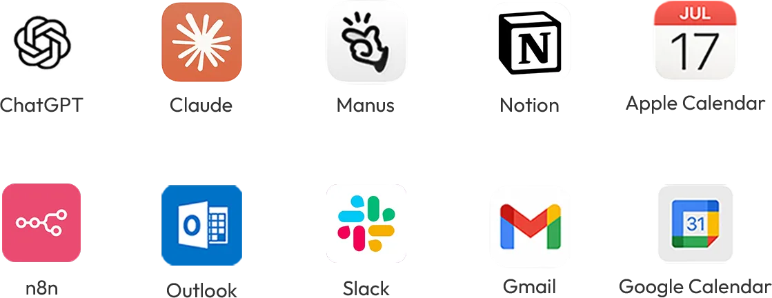 Memoket integrations with workplace apps