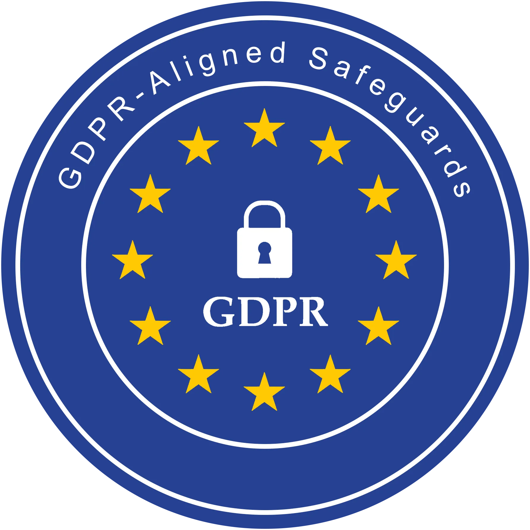 GDPR-aligned safeguards