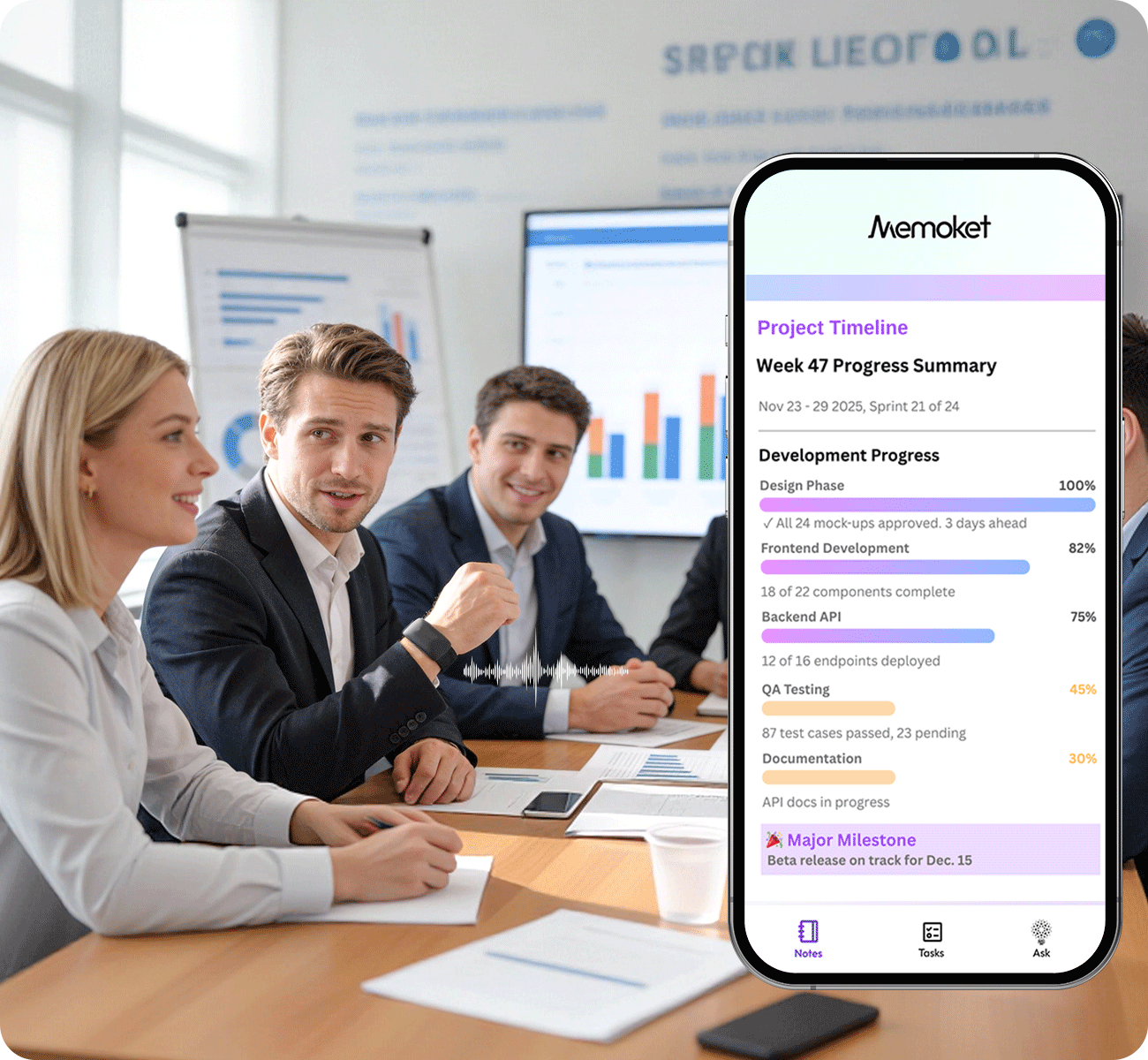 Project Update Reports