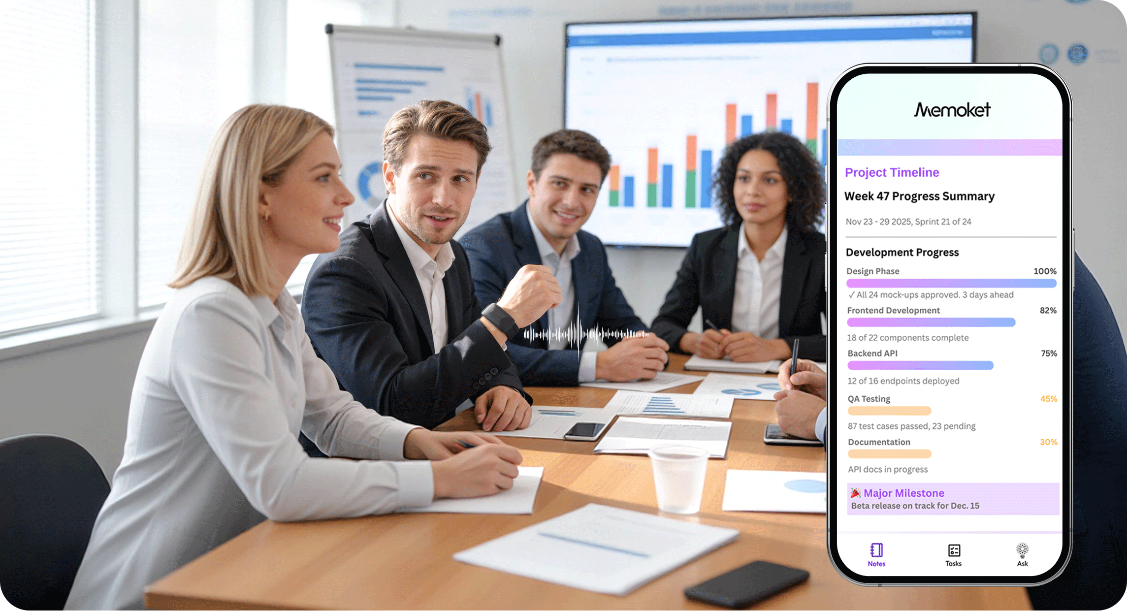 Project Update Reports