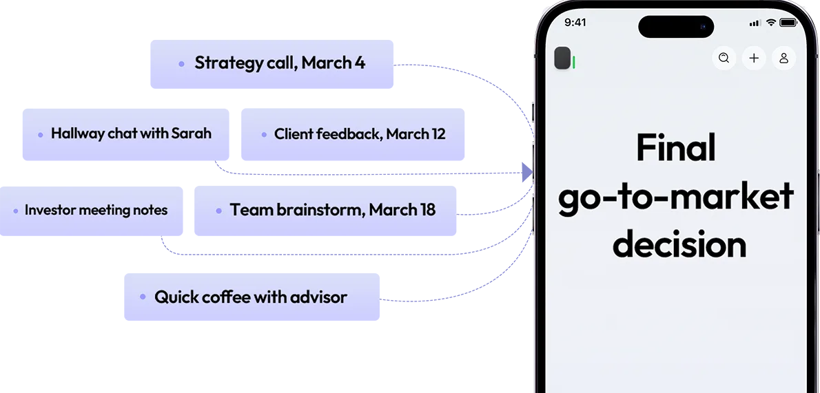 Connect the Dots Across Conversations