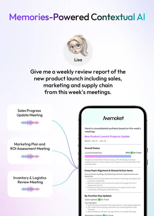 Memories-Powered Contextual AI