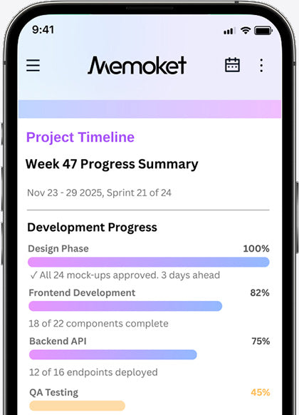 Project status updates compiled across multiple conversations