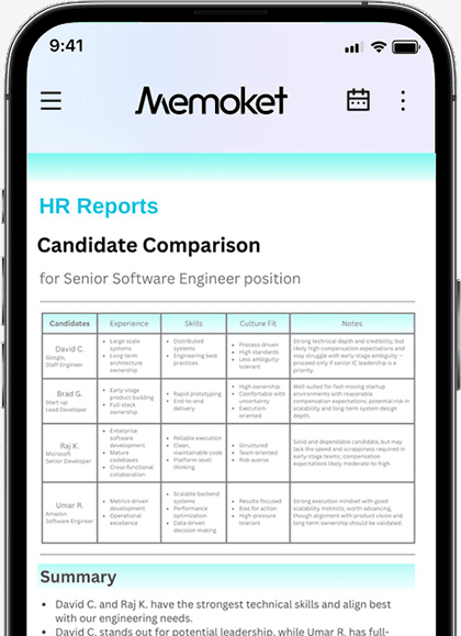 Candidate comparison report for the same hiring position