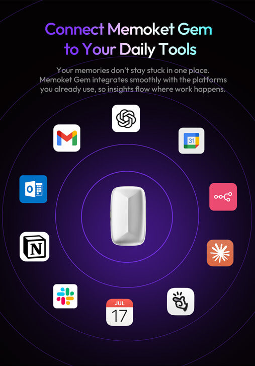 Connect Memoket Gem to Your Daily Tools