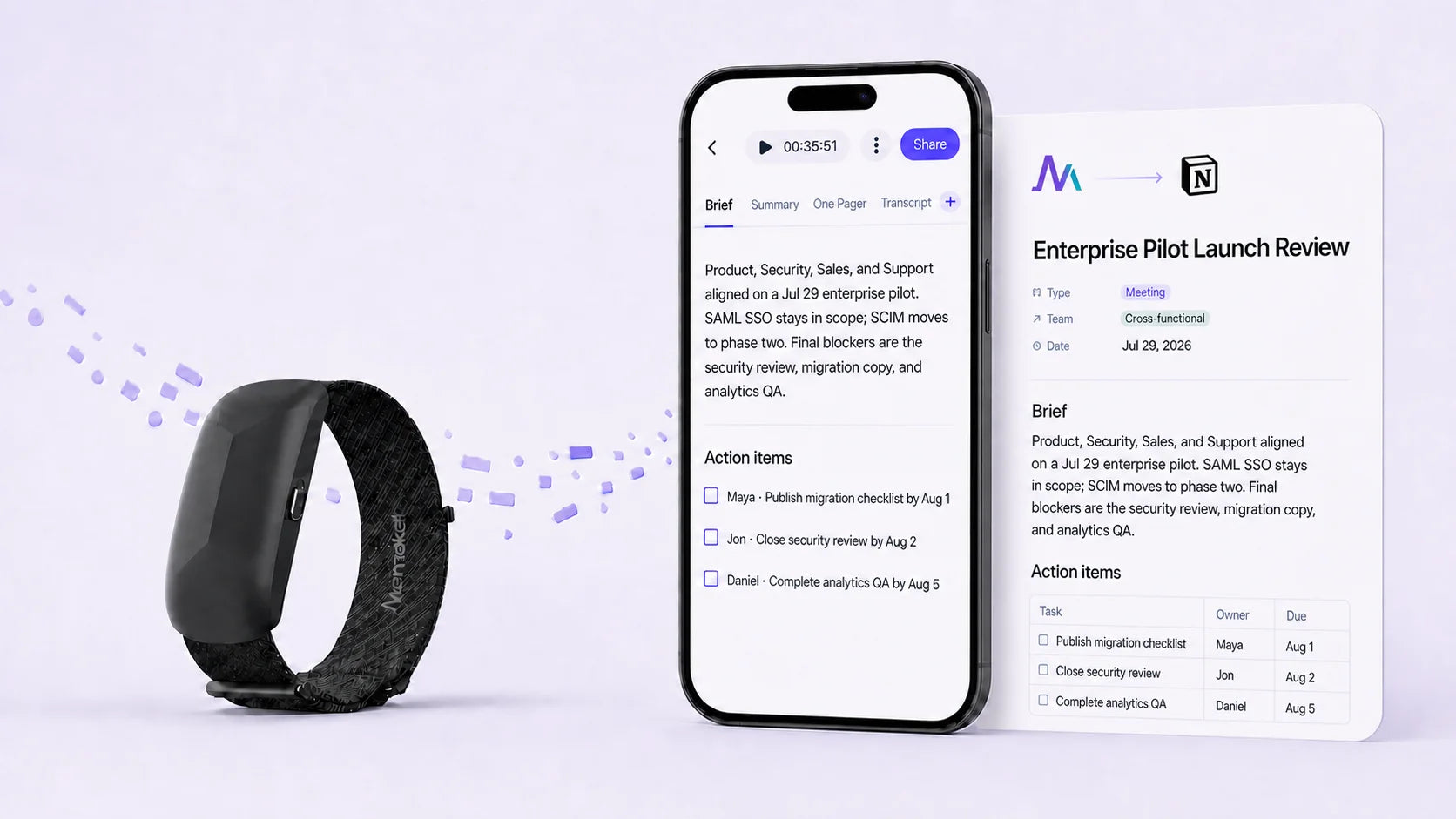 Memoket Gem captures a conversation, the Memoket app creates a readable recap, and the same recap appears in Notion