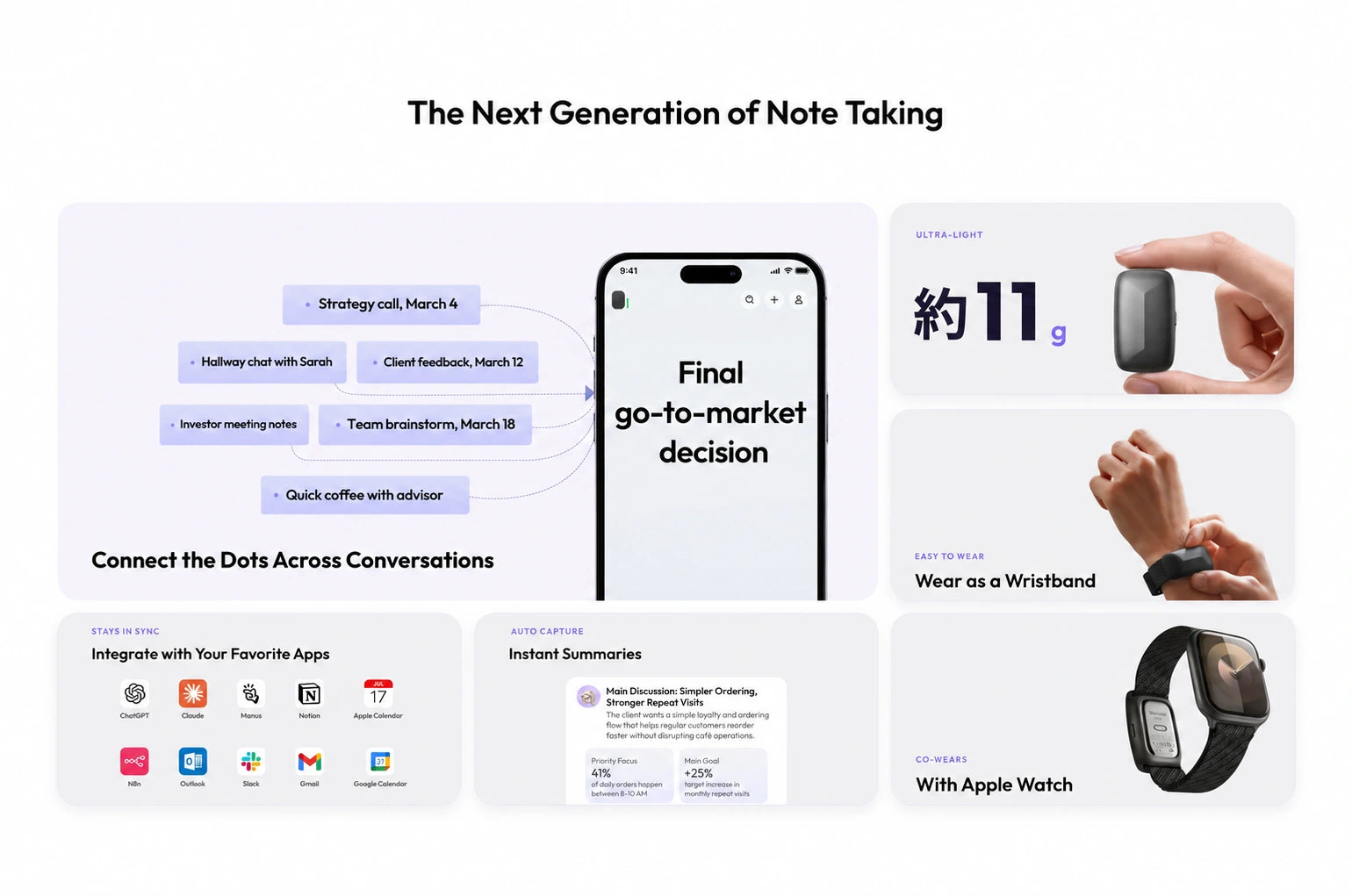 会話の記憶、アプリ連携、即時要約、重量、リストバンド、Apple Watchの使用方法を示すMemoketのビジュアルカード。