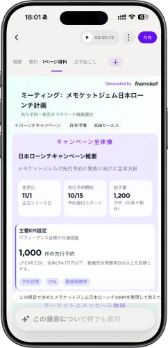 Memoketの1ページ会議概要