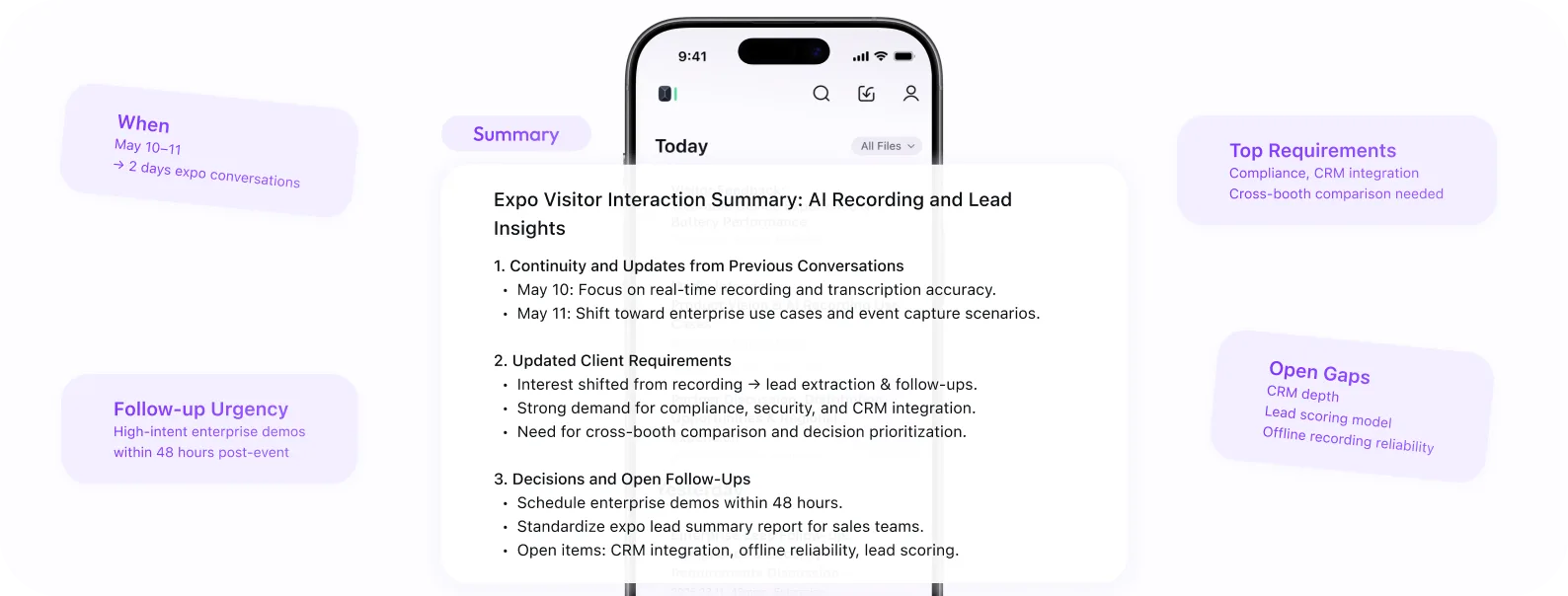 Expo visitor interaction summary with floating labels