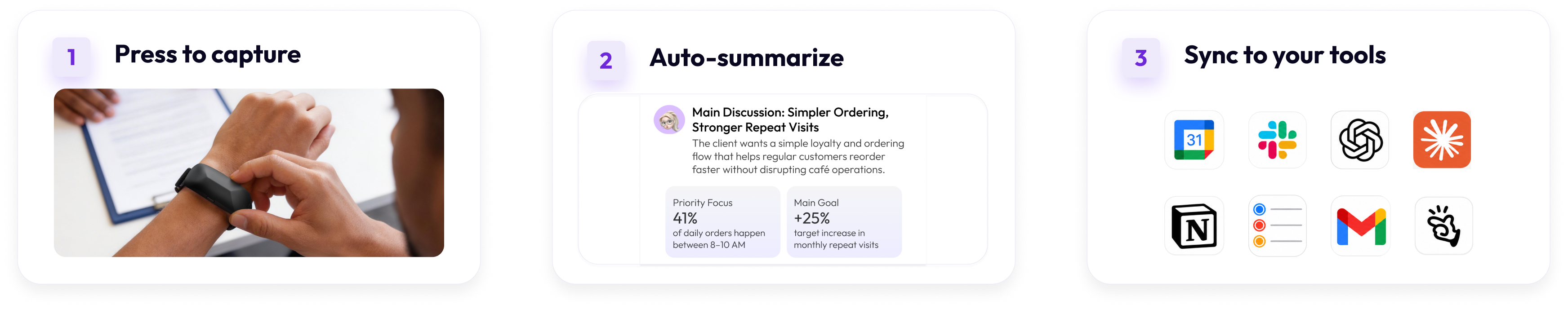 Three steps showing press to capture, auto-summarize, and sync to your tools