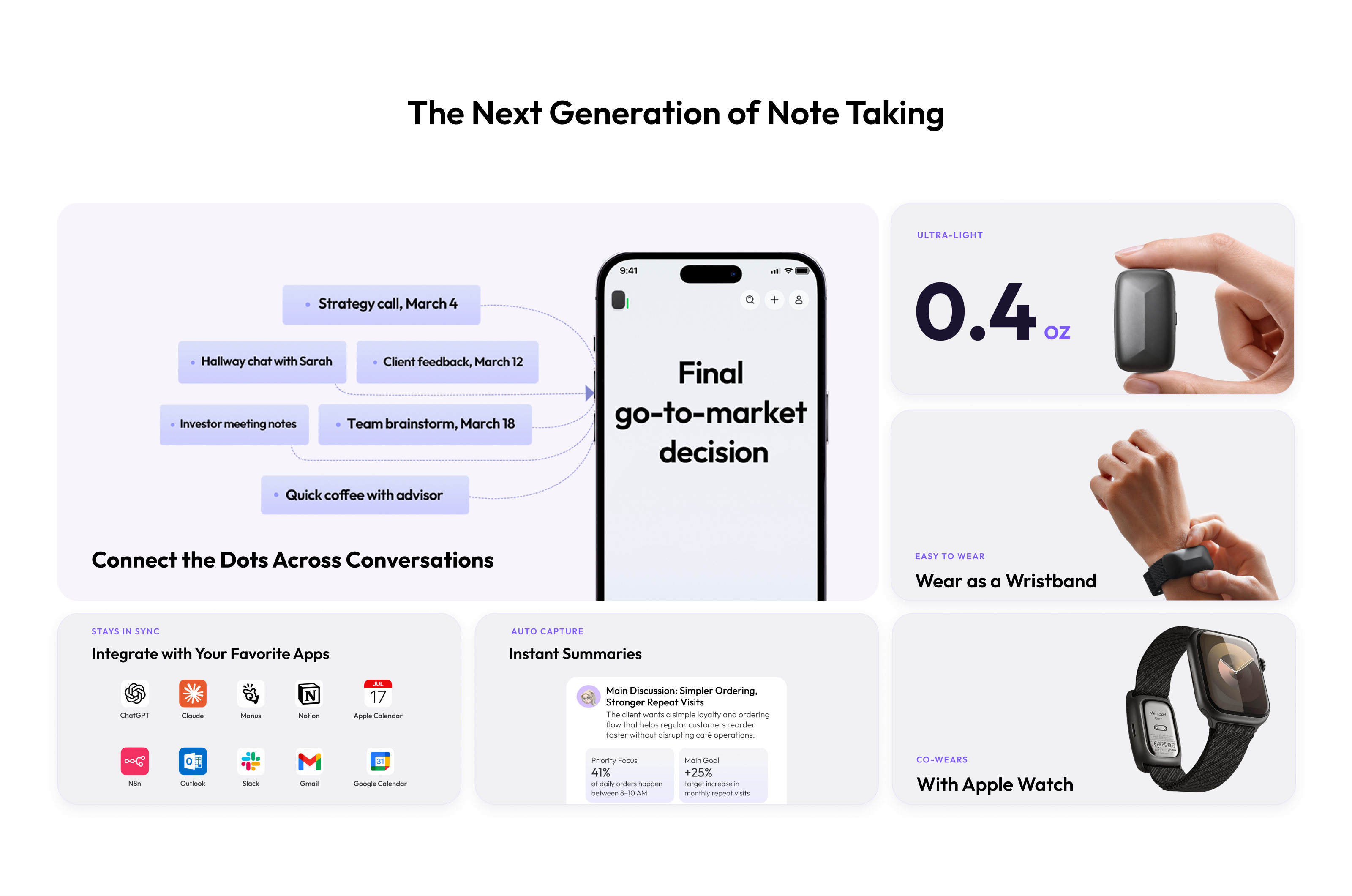 Memoket visual cards for conversation memory, app integrations, instant summaries, weight, wristband, and Apple Watch use
