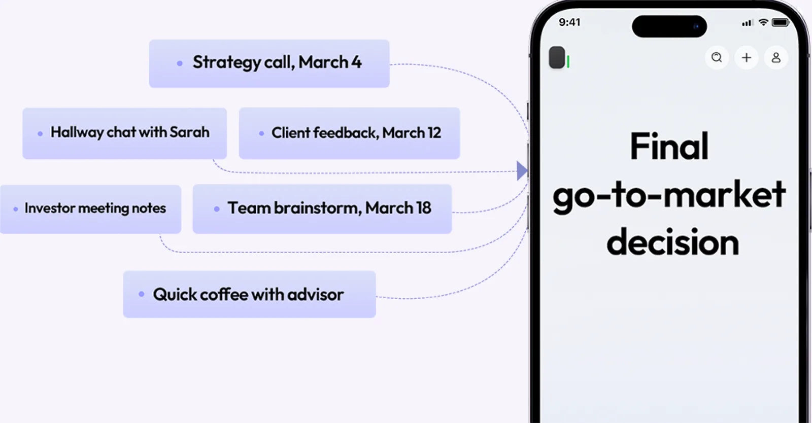 Connect the dots across conversations
