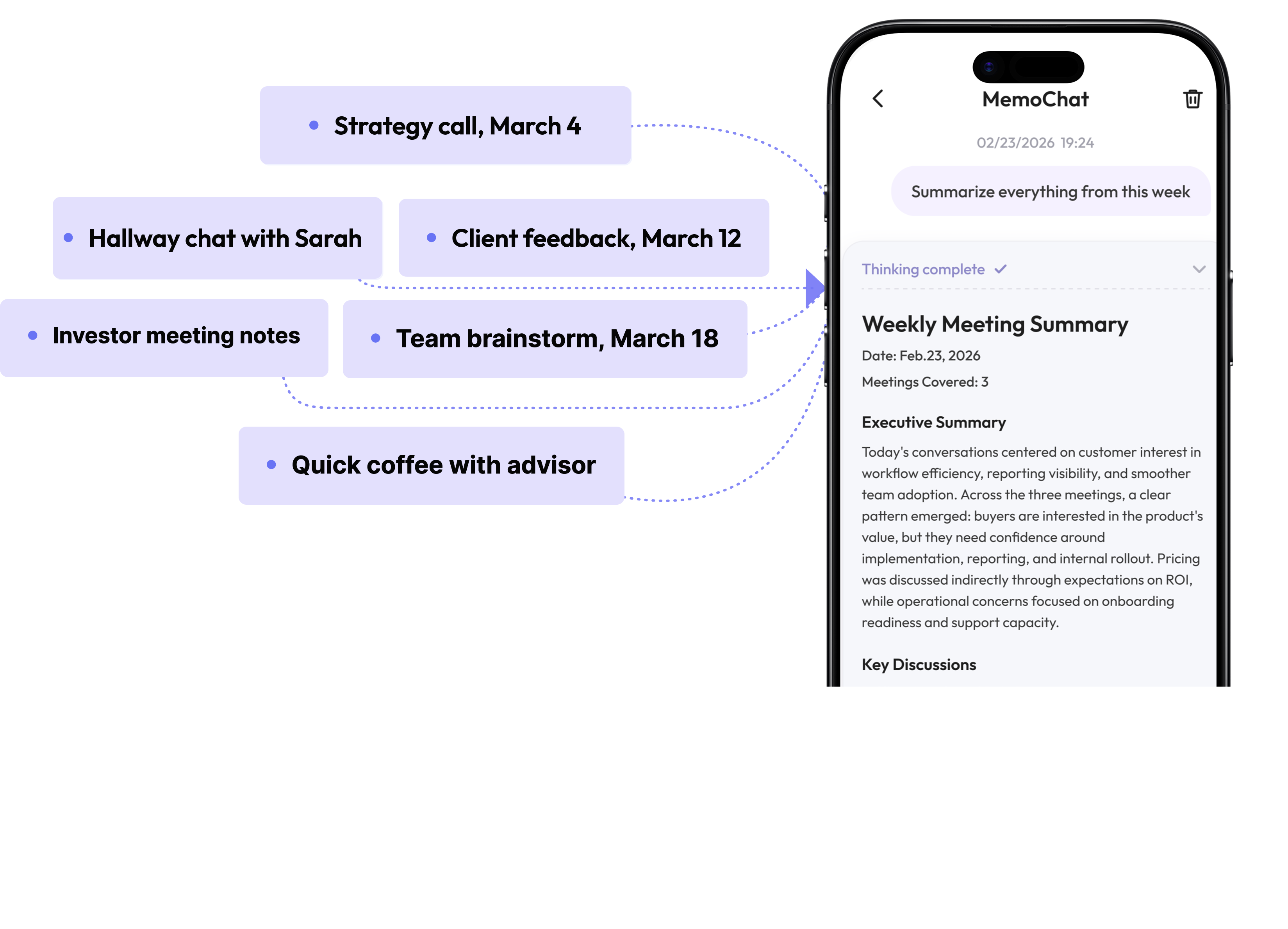 Separate conversations connecting into a weekly meeting summary in MemoChat